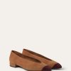 Rebecca Ballerinas